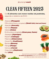 A nova lista Dirty Dozen e Clean Fifteen 2025 saiu, vale a pena conferir!